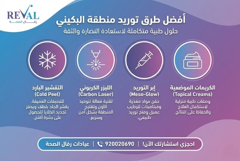 ما هي أفضل طرق توريد منطقة البكيني؟