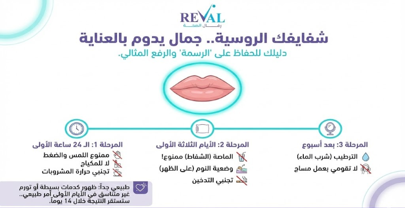 تعليمات بعد جلسات فيلر الشفايف الروسي؟
