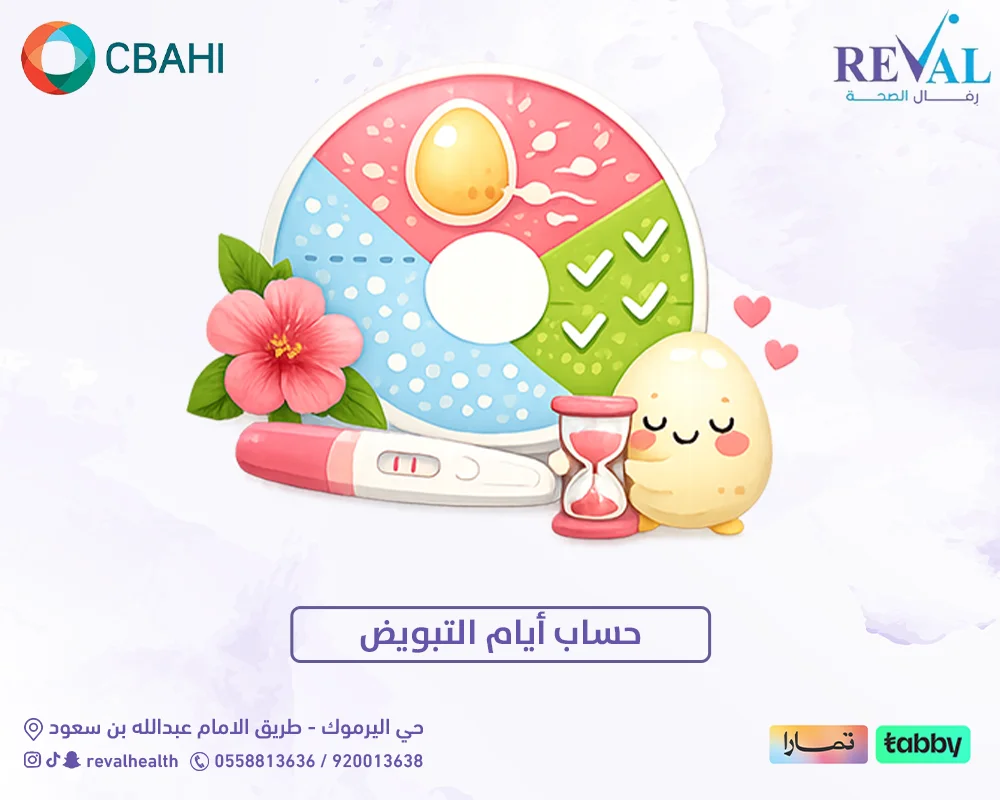 حساب أيام التبويض